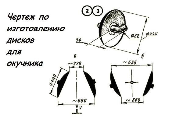  Disques à dessin pour okuchnik